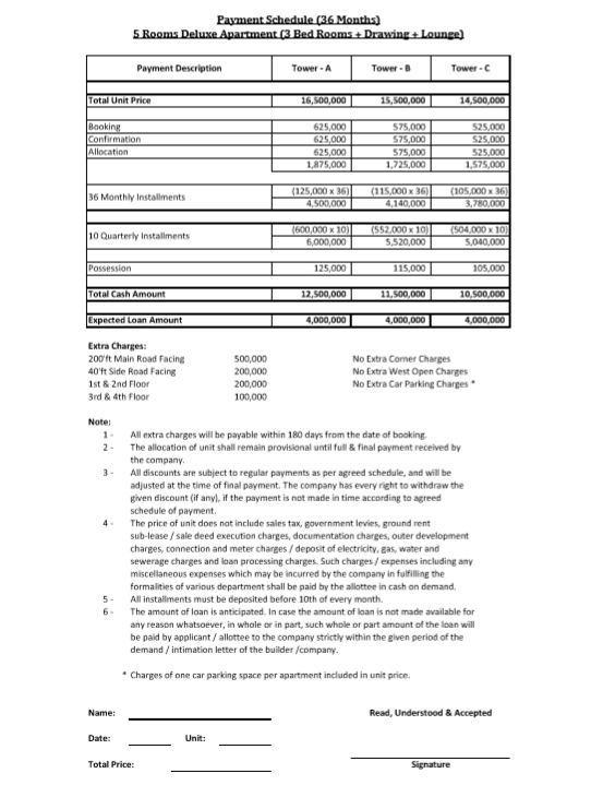 Ibrahim Heaven - Payment Schedule