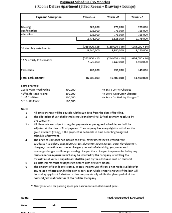 Ibrahim Heaven - Payment Schedule