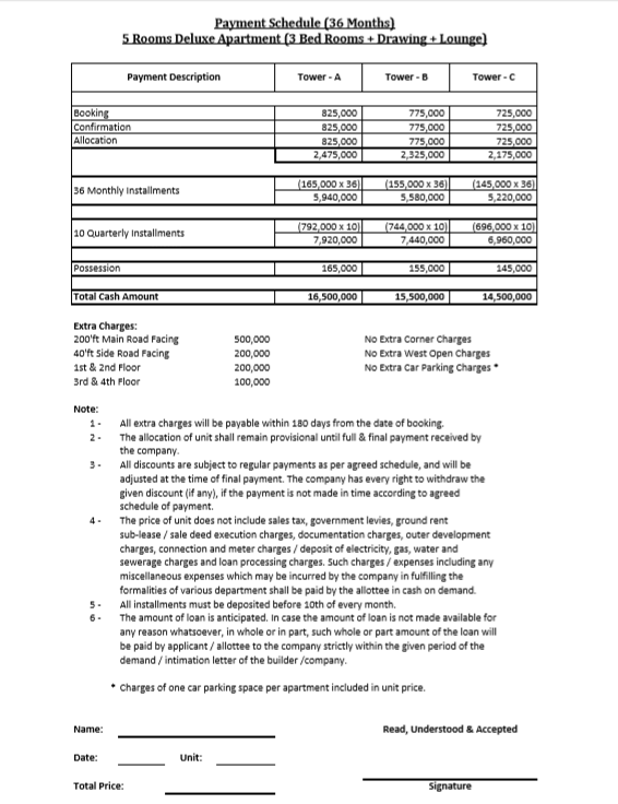 Ibrahim Heaven - Payment Schedule